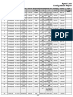 Agent Limit Configuration Report