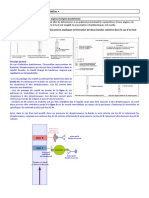 Exercice Immunologie 2 Correction