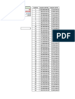 Tablas de Amortización de Créditos