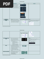 Tabla - Leyes de Los Gases