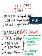 USB (IMs Cpy)