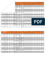 Matriz Ptdi Tarija