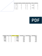 00 - 49 - Daily - Report JAM 12.00