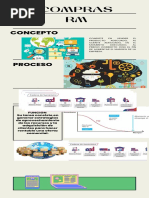 Infografía de Periódico Moderno Ordenado Colorido