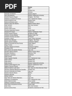 Lista de Inscritos 2º Curso de Técnico 2023 PDF