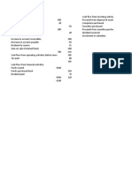 SAPL Cash Flow