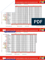 Horaires Adaptés Ligne T1