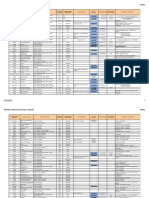 Directorio Nacional de Grupos Virtuales Martes: Click Aqui