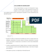 Qué Es La Matriz de Comunicación