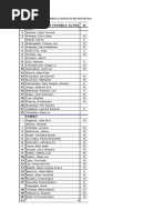 Enero 12 Resulta NG Pagtataya