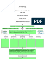 Foro de Recursos Bioticos