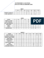 Tabla de Posiciones 11 Ava Fecha