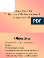 Introduction To Entreprenuership