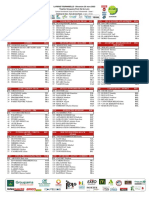 Liste Des Engagés Roue Tourangelle