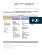 Tarea Comunicacion PDF