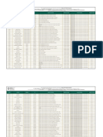 Estado de Me Xico 07 Al 11 de Febrero PDF