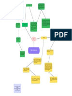 Enfoques de CMMI y MoProSoft