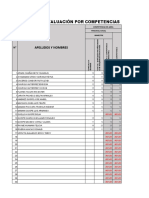 DPCC y CCSS - 4to