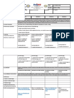 I.Objectives: Grades 1 To 12 Daily Lesson Log School Grade Level Teacher Learning Area Teaching Dates and Time Quarter