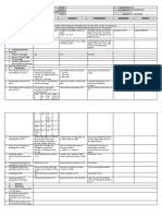 DLL - Mathematics 3 - Q2 - W4