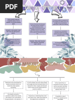 Mapas Conceptuales. 1-4 PDF