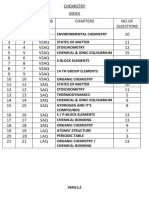 Chemistry Previous Paper