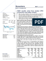 Ipot DSNG q321