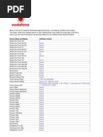 NZ Vodafone Approved Phones Vs Software