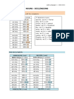 Week 3 - Declensions