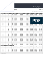 Monthly Prayer Times PDF