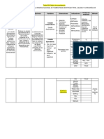 Matriz de Consistencia