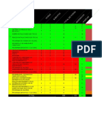 Agenda de Examenes Parciales 1°, 2° y 3°