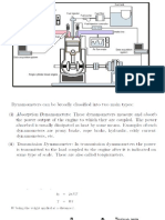 IC Engine - Dynamometer