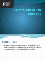 Communication Process