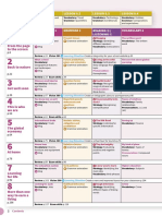 Life Vision IntPlus Student Book Table of Contents