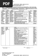 Planificación de Quinto Primaria Seño Isabel