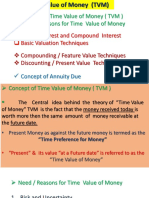 Concept of Time Value of Money (TVM) Need / Reasons For Time Value of Money