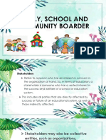 Family, School and Community Boarder