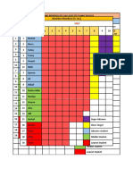 Reading Progress TC SAL