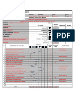 Diagrama de Flujo de Proceso Mermelada