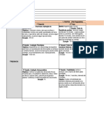 PERIODIZAÇÃO Ana M R N 2022