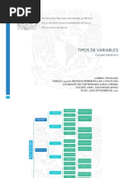 Tipos de Variables