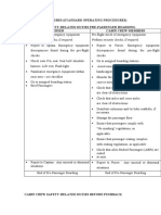 Normal Procedures (Standard Operating Procedures)