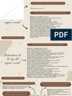 Estructura de La Ley Del Seguro Social: Titulo Primero - Disposiciones Generales