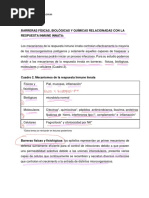 Barreras Físicas, Biológicas Y Químicas Relacionadas Con La Respuesta Inmune Innata