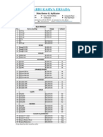 Price List Baja Ringan