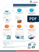 Atdf105 s3 Infografia