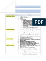 CORNELL NOTE Pediatric Illnesses Part 1&2