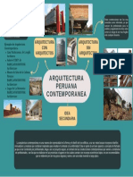 Arquitectura Peruana Contemporanea