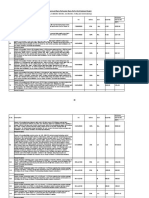 Bill of Quantities-Electrical-240223 - Dienco